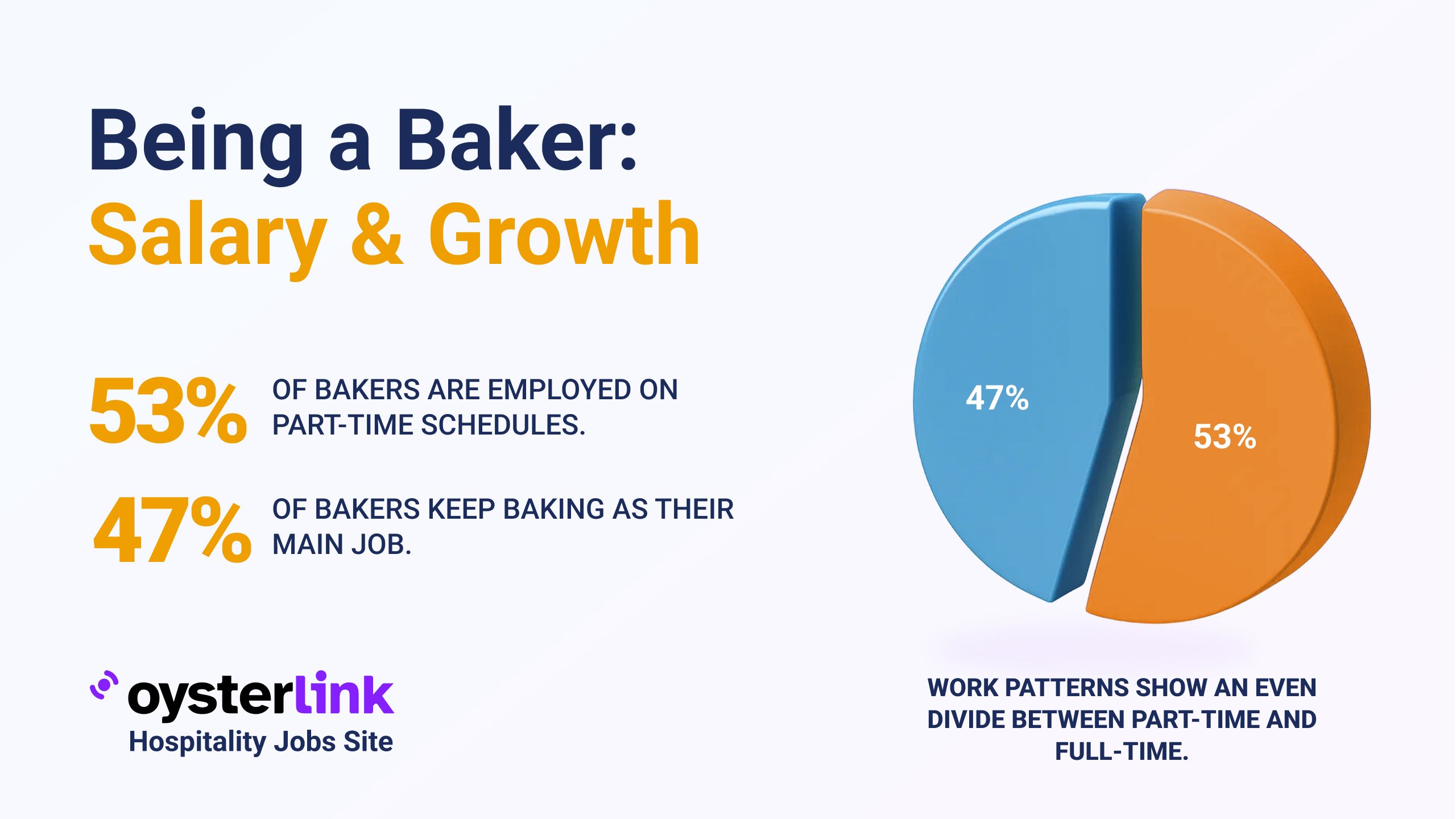 happy baker showing thumbs up